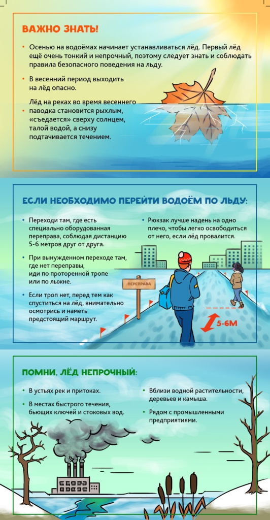 Тонкий лед - Весна, осень. Сторона А_page-01.jpg